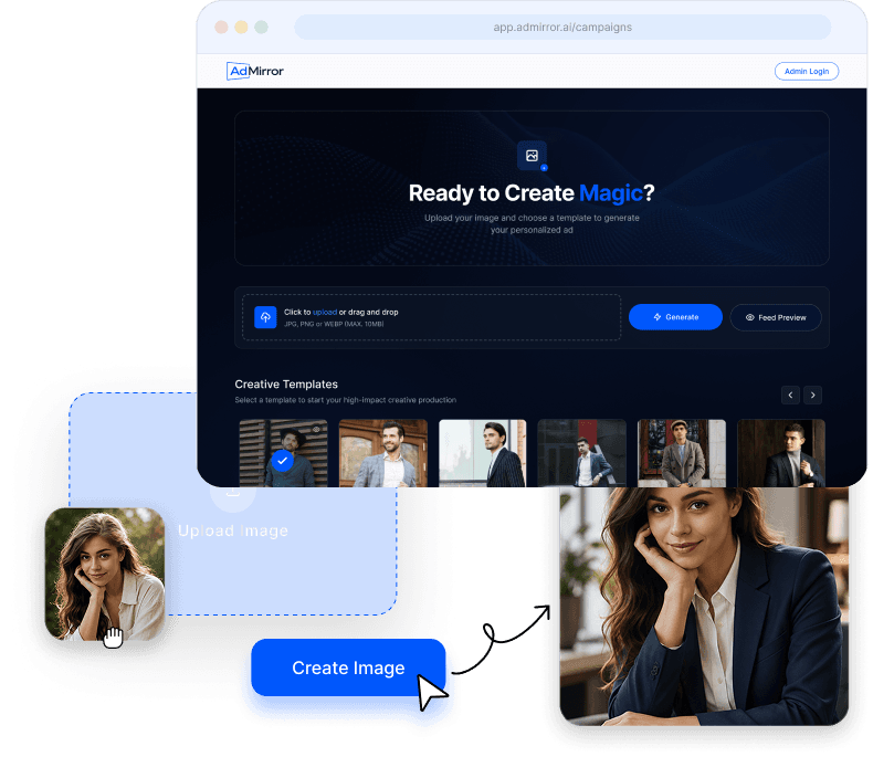 AdMirror creative workflow preview